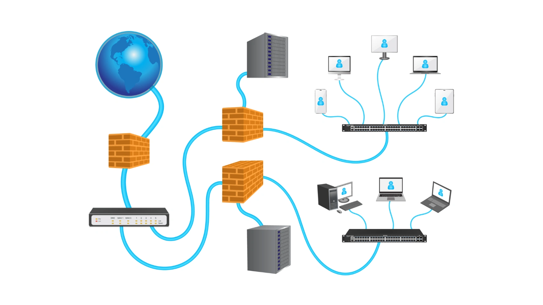 Representation of Local area network (LAN) - Carnival Internet